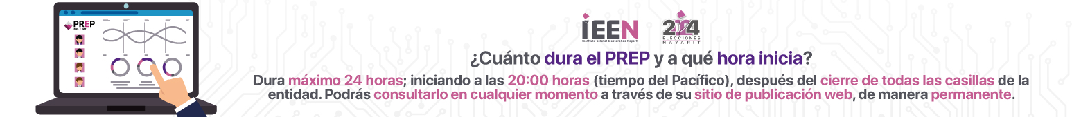 Duración del Programa de Resultados Electorales Preliminares