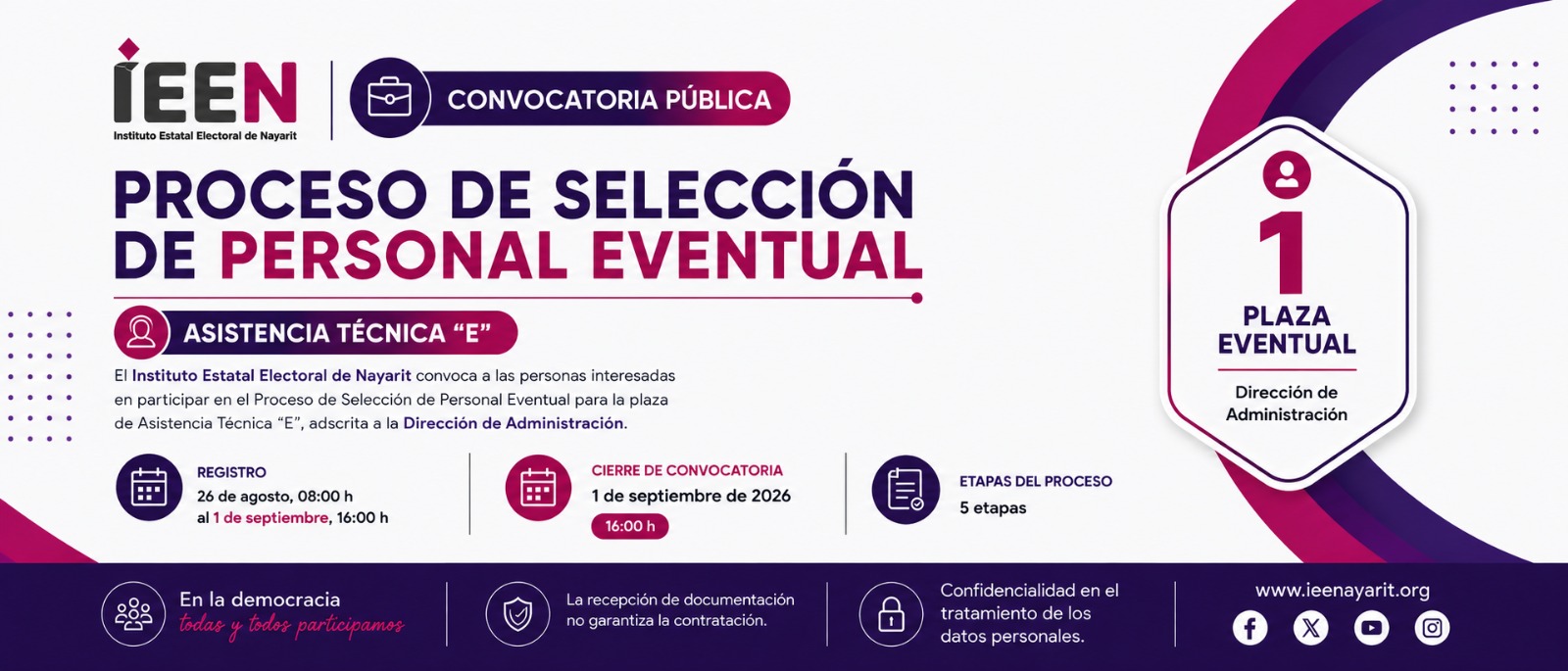 Segunda Convocatoria de Proceso de Selección de Personal Eventual