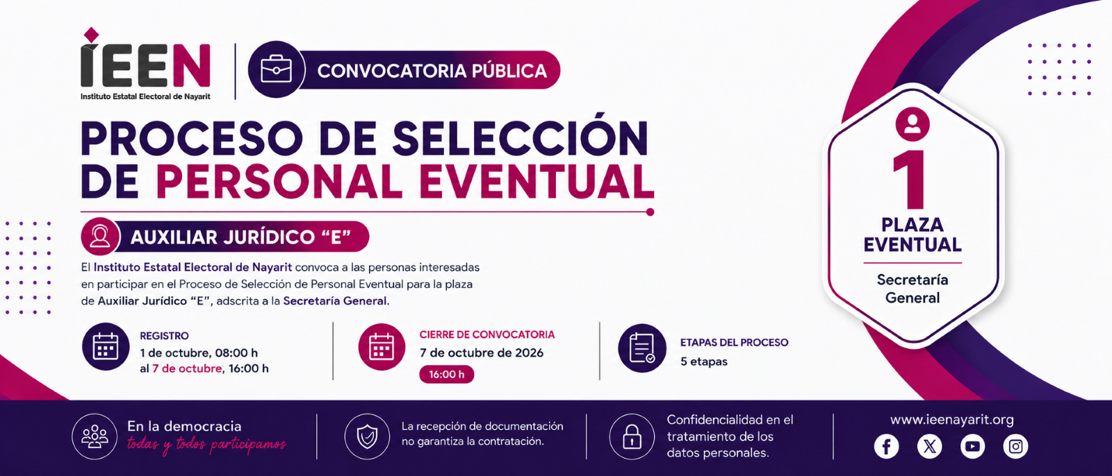 Proceso de Selección de Personal Eventual